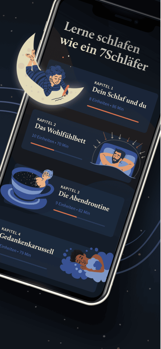 Schlafkurs von Siebenschläfer mit Übersicht der Einheiten.