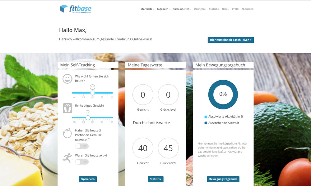 Dashboard Gesunde Ernährung